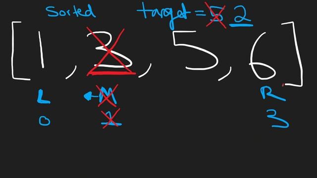 Leetcode 035: Search Insert Position (RU) смотреть онлайн