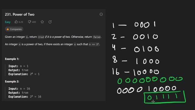 Leetcode 231: Power of Two (RU) смотреть онлайн