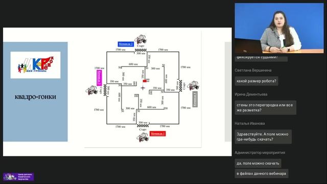 4  30.10.2023 Категория ИКаР СТАРТ вебинар для тренеров команд
