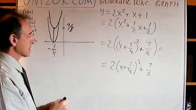 Unizor - Algebra - Quadrartic Functions - Graph смотреть онлайн
