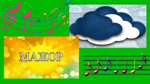 Музыкально_дидактическая_игра_для_детей_'Мажор_и_Минор'_2 А. Плетос