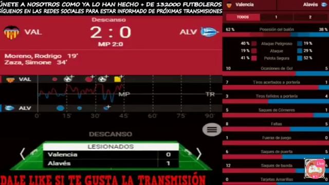Valencia vs Alaves Live Streaming HD Football Live смотреть онлайн