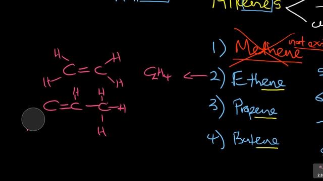 ORGANIC CHEMISTRY- ALKENES- Lesson 5- Understanding homologues series and structures of alkenes смотреть онлайн