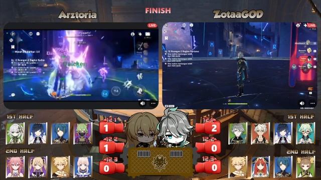 ARZTORIA vs ZOTAAGOD - TOP 16 - TOURNAMENT SPIRAL ABYSS : DUEL OF AMATEUR by HIS SHOW x OM PAW смотреть онлайн