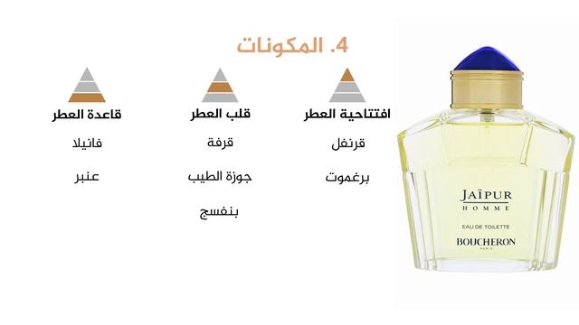 تقييم عطر بوشرون جايبور هوم | Boucheron Jaipur Homme EDT Review смотреть онлайн