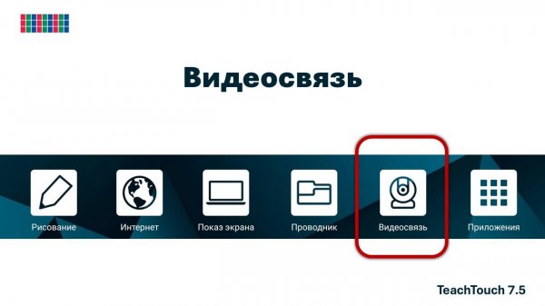 Видеосвязь. Панель TeachTouch 7.5