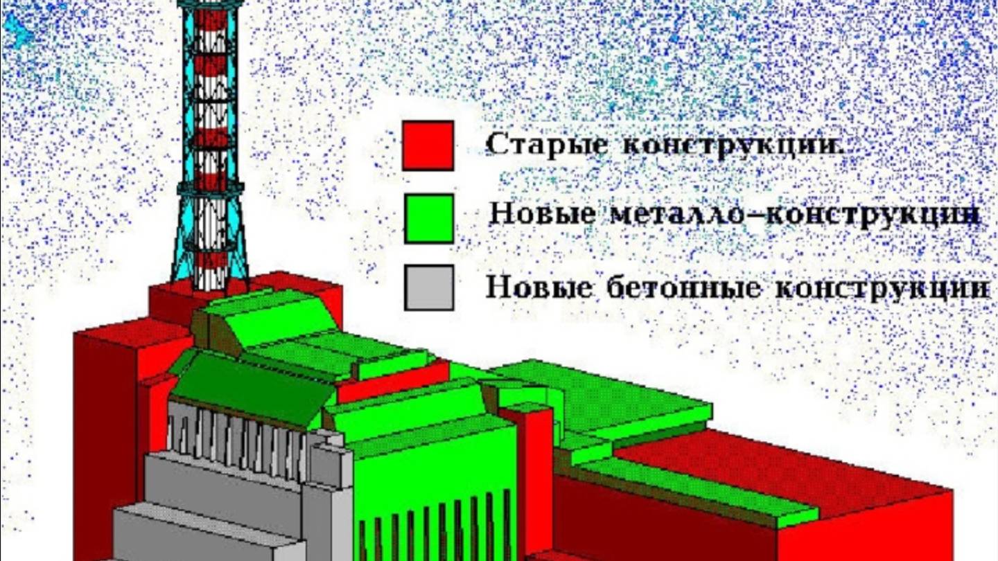 Слив к второй-третий серии (тут уже надуманно ну короче скоро кое-что новое) (сюжет) смотреть онлайн