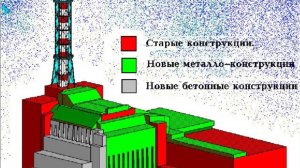 Слив к второй-третий серии (тут уже надуманно ну короче скоро кое-что новое) (сюжет)