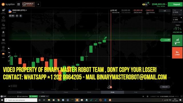 HOW I GROW MY CAPITAL ROBOT BINARY SKULL -- OTC MODE -- $36K SCALP STRATEGY 2020. смотреть онлайн