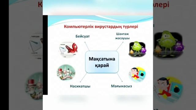 Операциялық жүйелер 13.04.20 смотреть онлайн