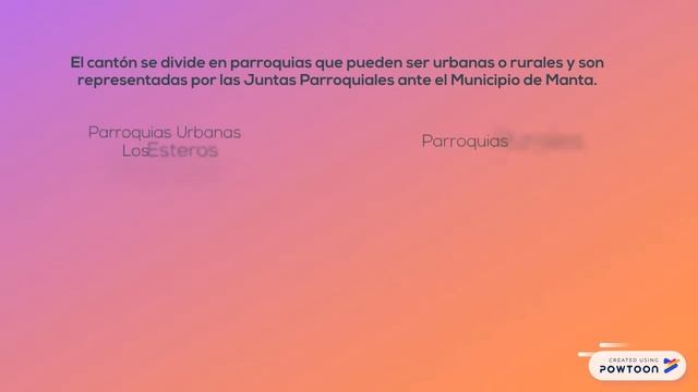 Cantón Manta-Ecuador смотреть онлайн