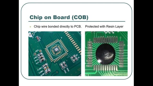 Intro to Packaging смотреть онлайн