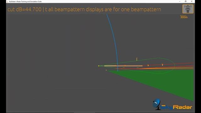 SkyRadar's NavAids Simulator: Polar Beam Patterns смотреть онлайн