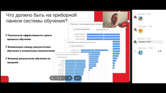 Вебинар как внедрить систему обучения в дилерских автоцентрах смотреть онлайн