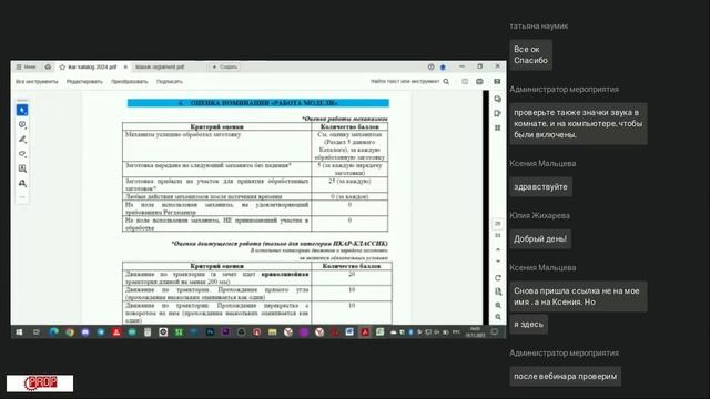 10.11.2023 Категория ИКаР КЛАССИК вебинар для судей