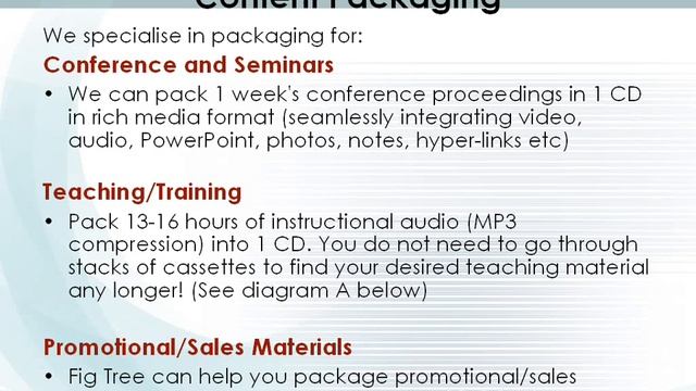 PowerPoint Tips from FigTree.com.sg смотреть онлайн