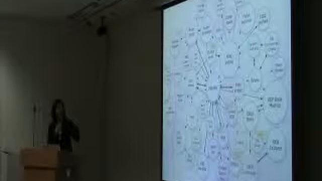 “Untangling the semantic web: what does it mean for scholarly publications?” L. Tutton смотреть онлайн