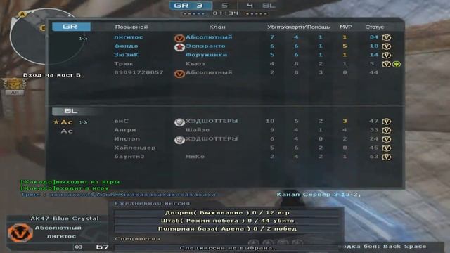 даун лигитос с авто CrossFire смотреть онлайн