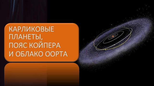 Карликовые планеты, пояс Койпера и облако Оорта смотреть онлайн