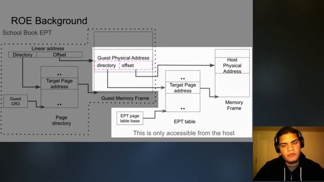 Write-protection Enforcement: Hypervisor-backed Kernel Hardening смотреть онлайн