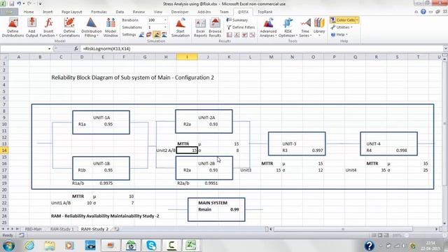 Stress Analysis using @Risk and Sensitivity Analysis using Top Rank смотреть онлайн