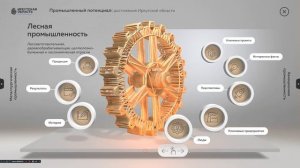 Промышленность Иркутска на выставке Россия