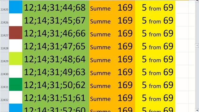 lotto combinations Powerball Jackpot 5 69 Summa 169 video 59 смотреть онлайн