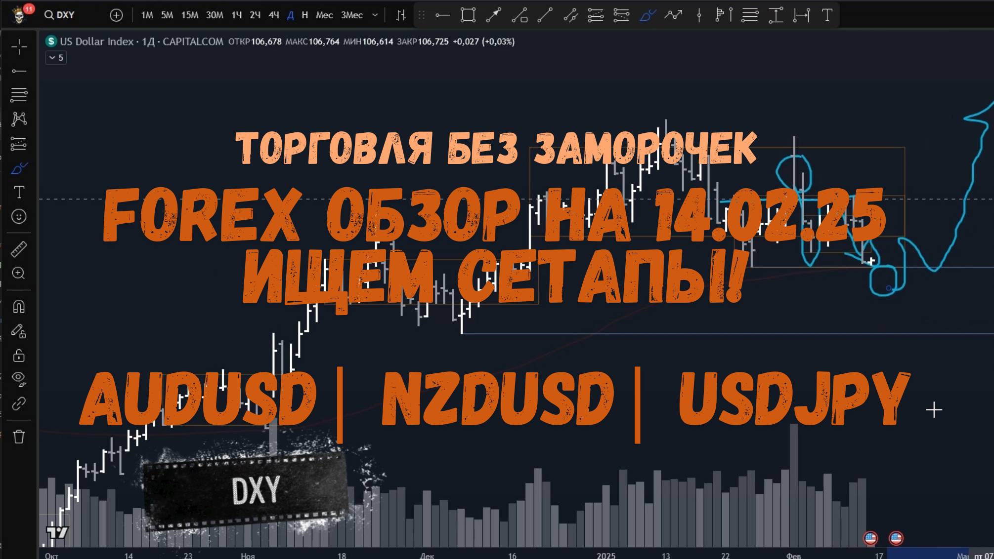 FOREX! Утренний обзор на 14.02.25 - AUD, NZD, NAS и GER40! смотреть онлайн