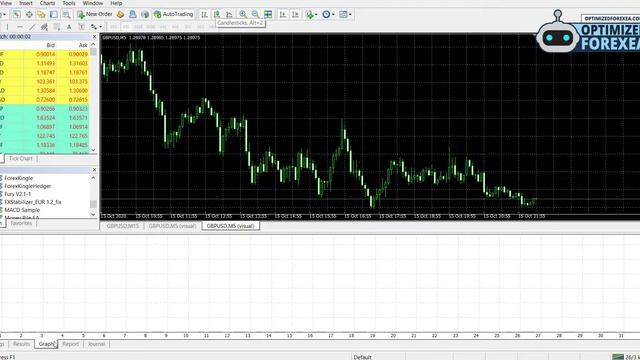 Black Diamond Special EA V5.5 – For FREE Download смотреть онлайн