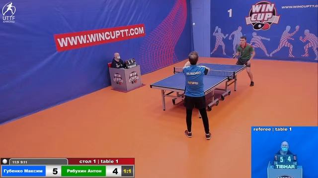 Губенко Максим Рябухин Антон Восток 1 WINCUP 2.02.22 Прямая трансляция Зал 1 смотреть онлайн