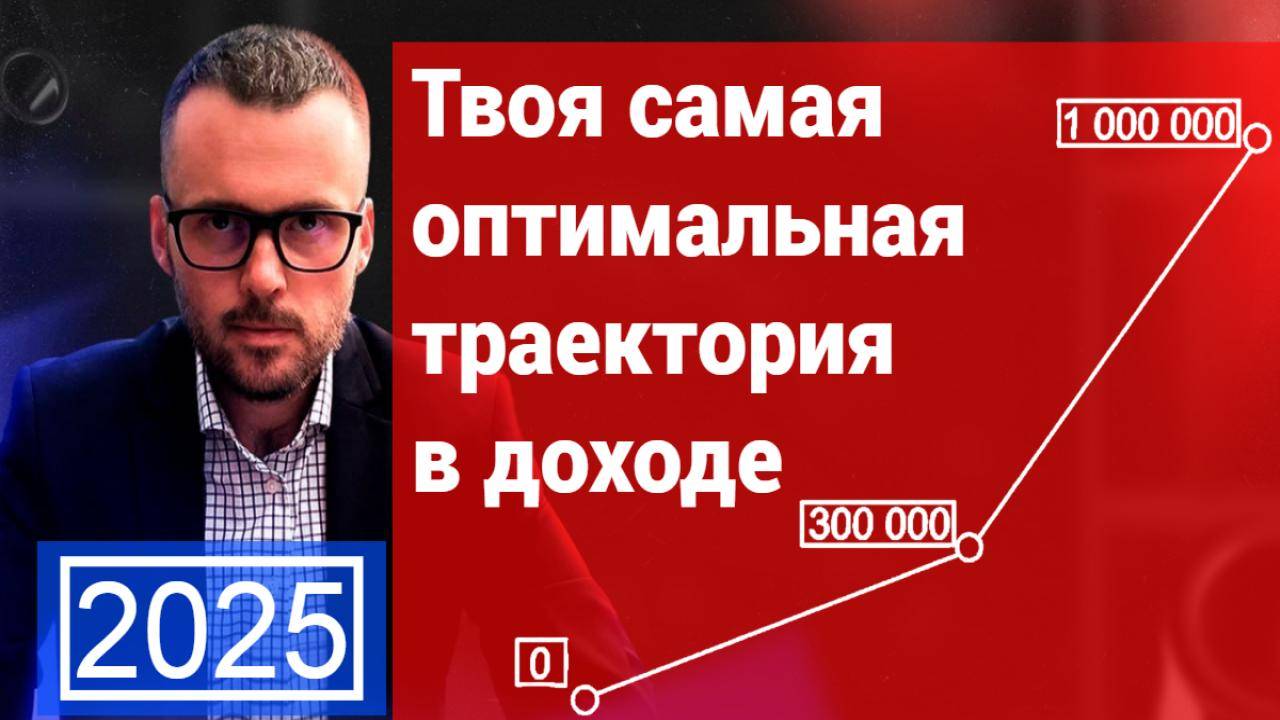 Инвест Бизнес | Купить готовый бизнес