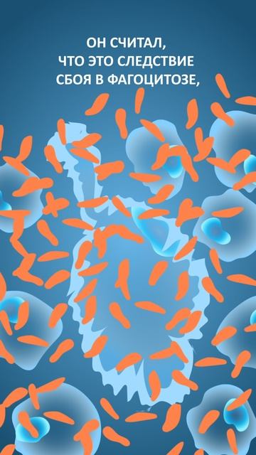 Простокваша Мечникова – эликсир молодости, который пил даже Лев Толстой #здоровье #минутнаяистория смотреть онлайн