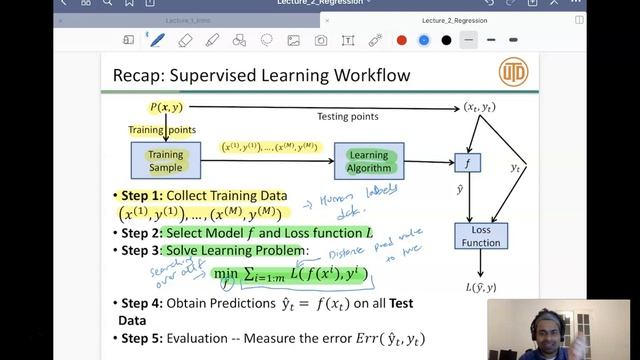 Machine Learning Class: Regression (Part 1: Linear Regression Formulation) смотреть онлайн