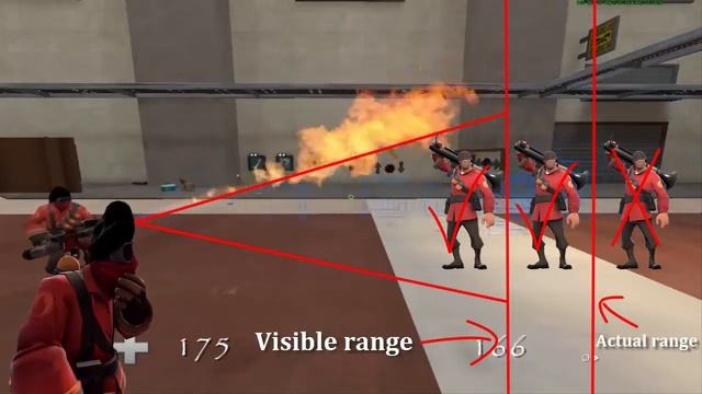 Coffee Commentary: TF2 - Pyro's Damage Inconsistencies смотреть онлайн
