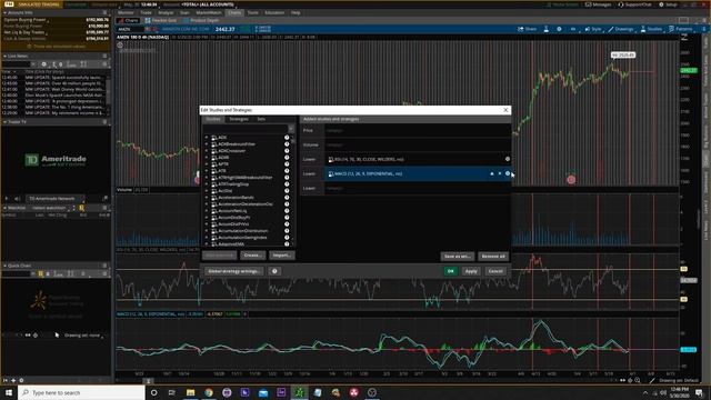 Setting Up Think Or Swim TD For Day Trading