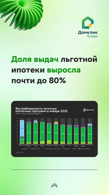 ⚡️ Главное за неделю с 10 по 14 февраля 2025 года смотреть онлайн