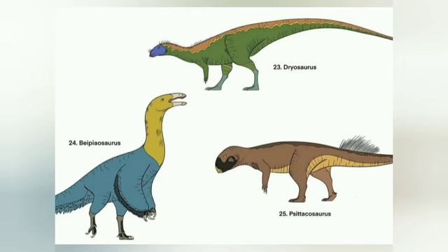 dryosaurus tribute смотреть онлайн