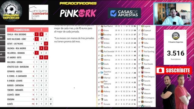 ⚽QUINIELA JORNADA 42💰 ANALISIS Y PRONOSTICOS - LA LIGA EA SPORTS смотреть онлайн
