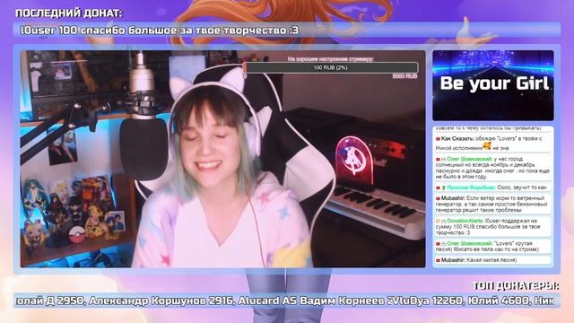 (Живой звук!) Be Your Girl (кавер от Мисато) смотреть онлайн