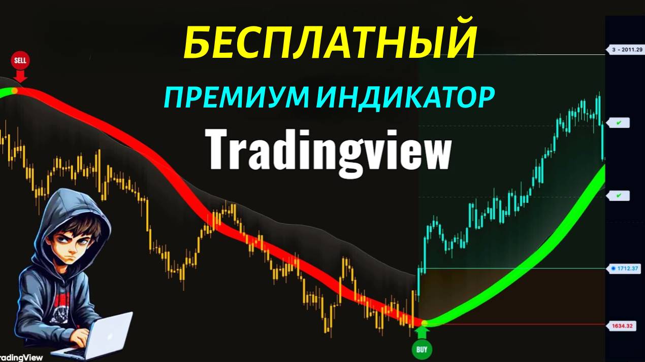 Этот индикатор сигналов покупкипродажи работает идеально! Высокая точность на Tradingview!