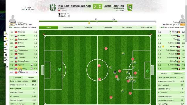 Футбольный менеджер. Турнир. Мои в красном. Победа 2-1 смотреть онлайн