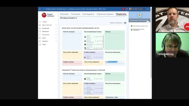 Вебинар по оценке персонала, новая версия HRM-платформы смотреть онлайн