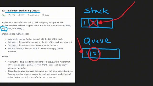Leetcode 225: Implement Stack using Queues (RU) смотреть онлайн