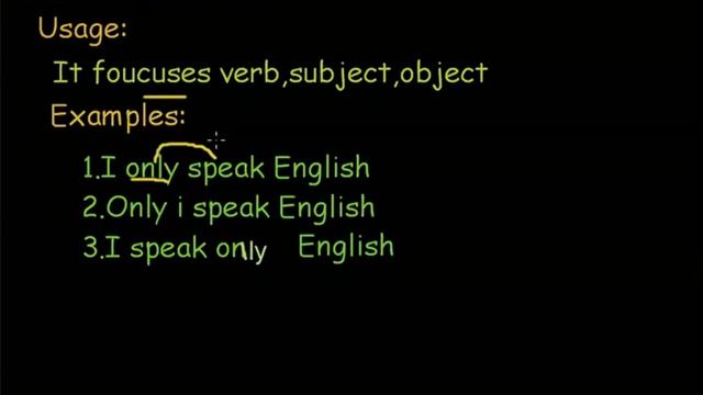 Focus Adverb -Definition, Examples In | Urdu And Hindi смотреть онлайн
