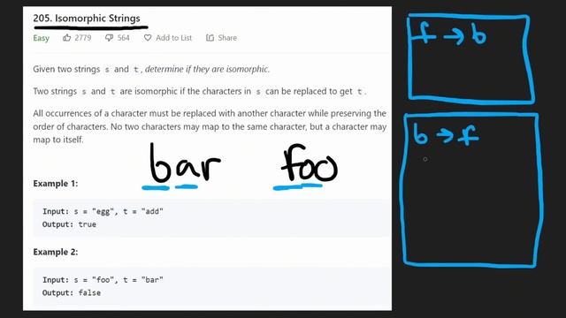 Leetcode 205: Isomorphic Strings (RU) смотреть онлайн