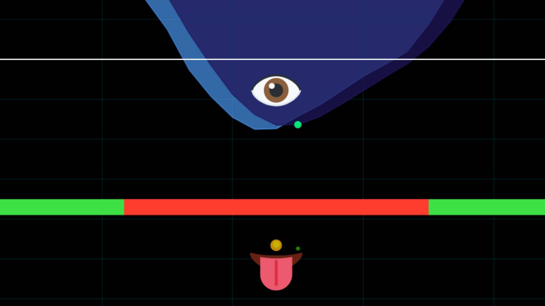 EASY Market Cipher Strategy (High Win Rate) *Eng