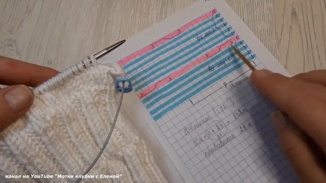 ШАПКА спицами с КОСАМИ не ВЫХОДЯЩАЯ из МОДЫ с красивым наборным краем и ФИКСИРОВАННЫМ отворотом смотреть онлайн