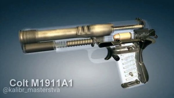 🔫 Colt M1911. Принцип работы пистолета.