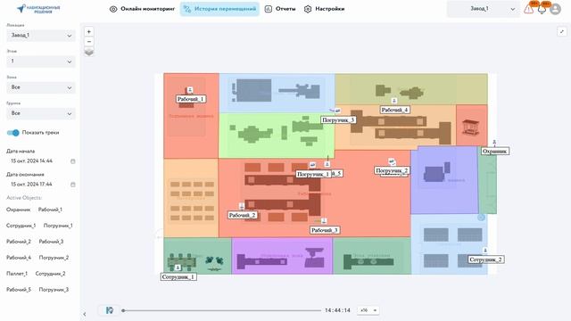 Система мониторинга сотрудников и отслеживания активов на производственных предприятиях смотреть онлайн