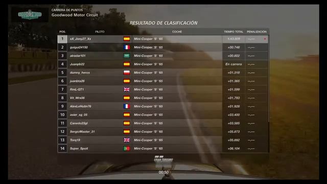 FIA GTC // Nations Cup // Gran Turismo // Circuito Goodwood // Mini Cooper 65' // PS4 смотреть онлайн